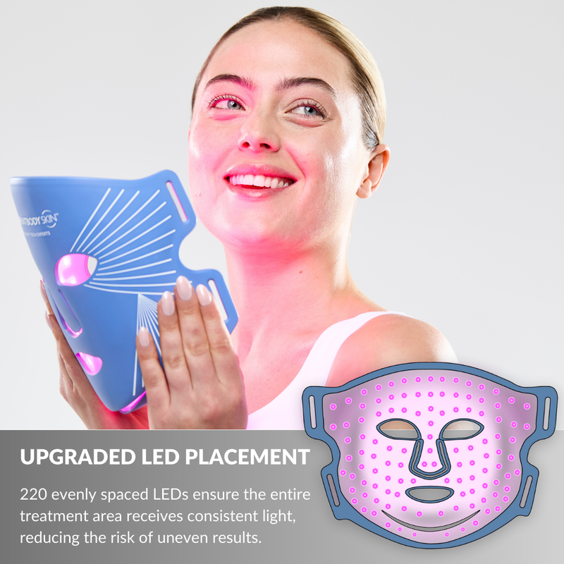 CurrentBody Skin LED Ansiktsmask med Blåljusterapi: Serie 2