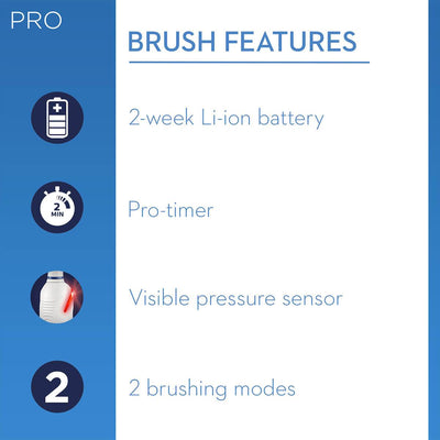 Oral-B Pro 2 2500 CrossAction Black Electric Toothbrush + Travel Case