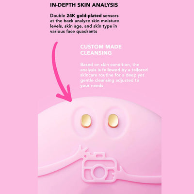 FOREO Skin Supremes LUNA™ play smart 2 Set